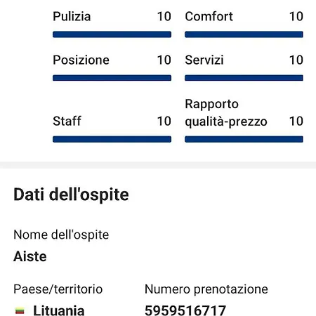 Appartement Sun & Sea - Vista Mare