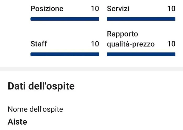 شقة Sun & Sea - Vista Mare